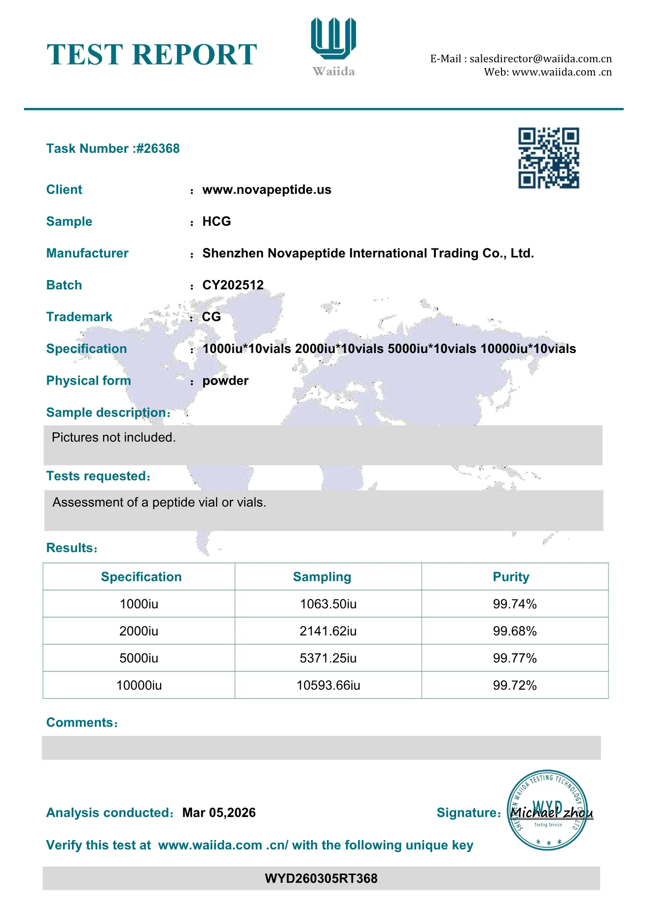 HCG certificate of analysis, page 1