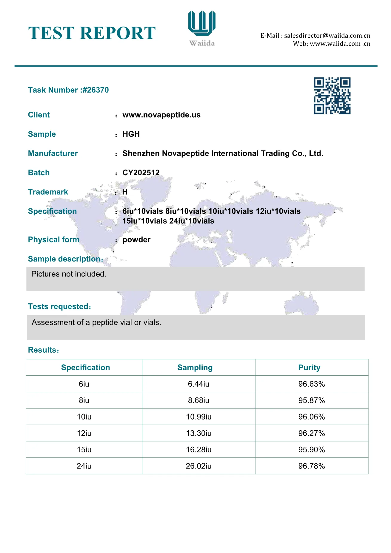 HGH certificate of analysis, page 1