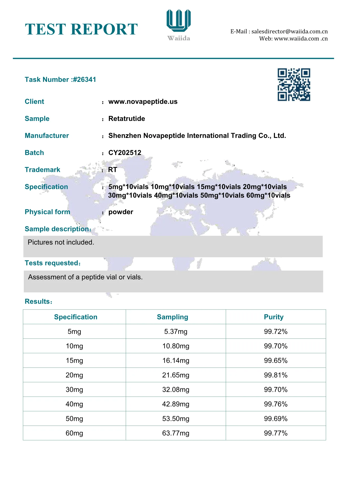 Retatrutide certificate of analysis, page 1