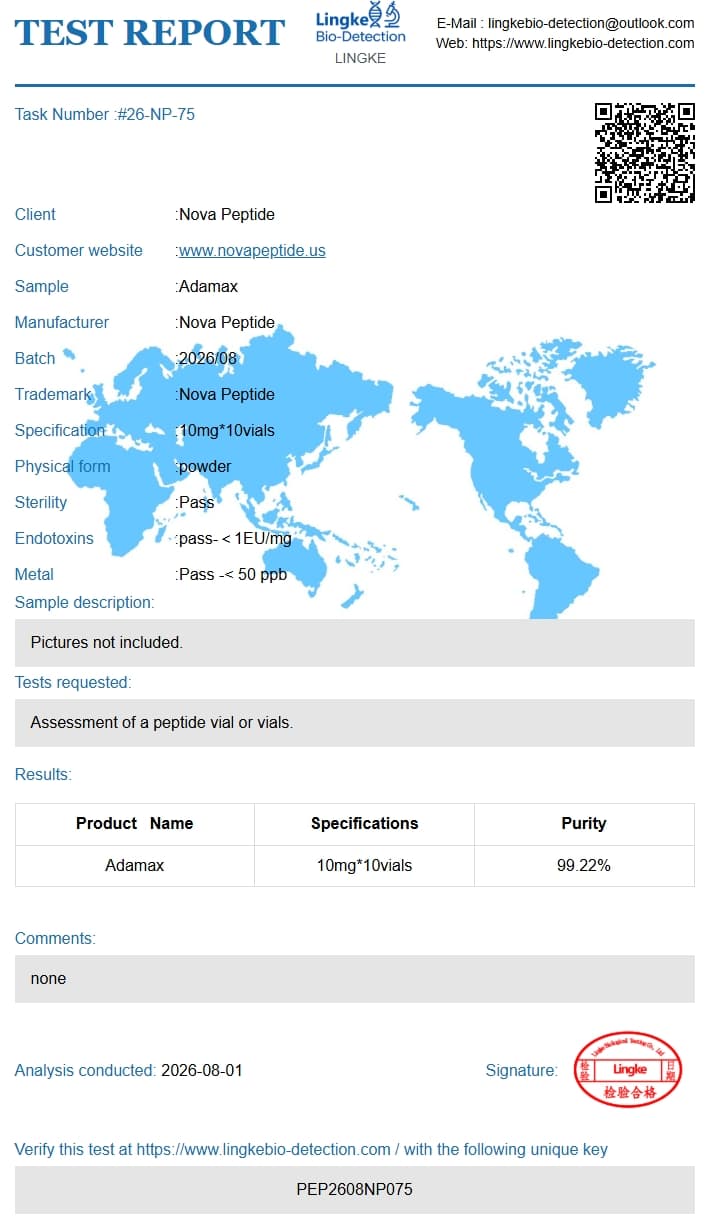 Adamax certificate of analysis, page 1